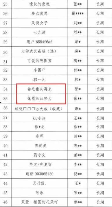 天天吃瓜娱乐八卦图,揭秘娱乐圈那些不为人知的幕后故事