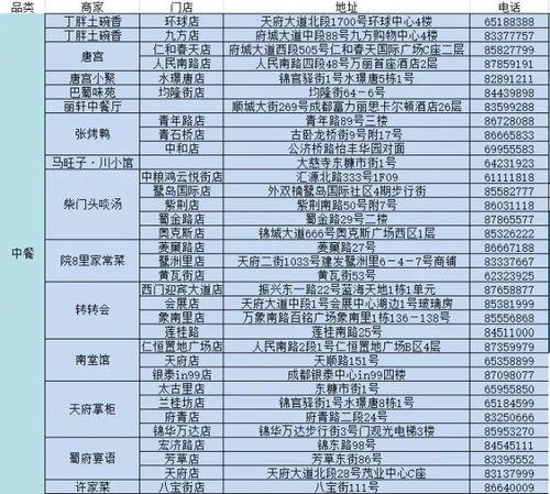 娱乐吃瓜酱存钱计划,打造专属存钱计划